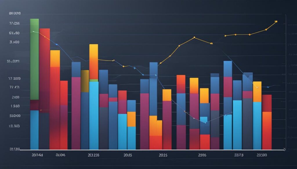 best practices for running profitable Facebook ads for your business