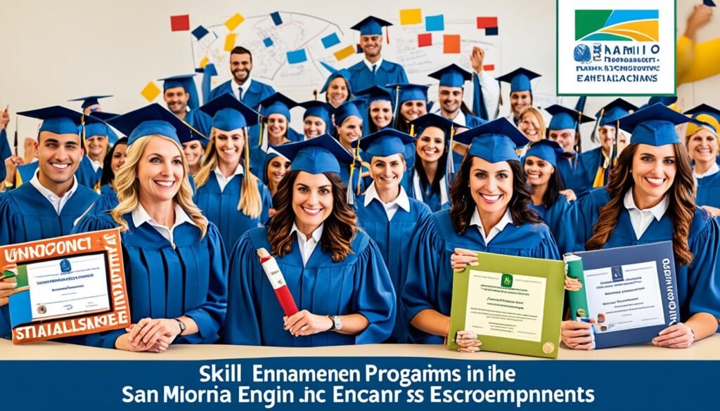 Skill Enhancement Programs in San Marino